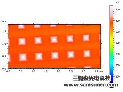 Measurement and analysis of diamond surface morphology_hjhb861.com