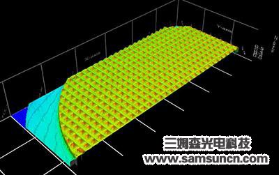 Measurement and analysis of diamond surface morphology_hjhb861.com