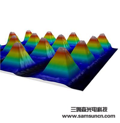 Measurement and analysis of diamond surface morphology_hjhb861.com