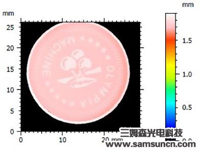 Analysis of the surface morphology of commemorative coins_hjhb861.com