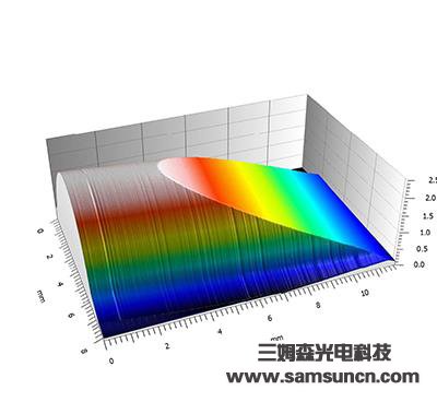 刀具轮廓及R角测量_hjhb861.com