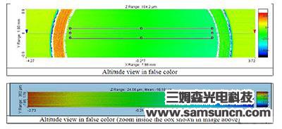 Single taken protection installation gap test_hjhb861.com