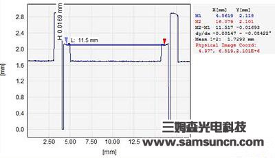 手机SIM卡槽平整度检测_hjhb861.com