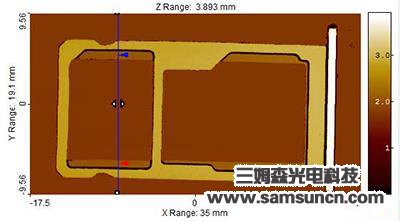 手机SIM卡槽平整度检测_hjhb861.com