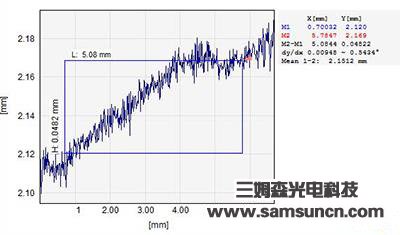 手机SIM卡槽平整度检测_hjhb861.com