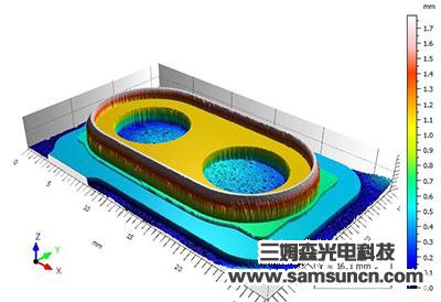 Camera protection height difference measurement_hjhb861.com