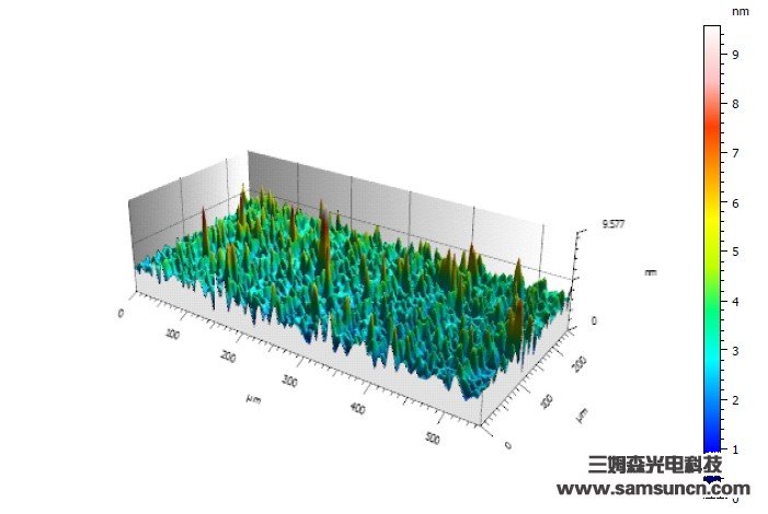 Mobile phone HouGaiBan height difference detection_hjhb861.com