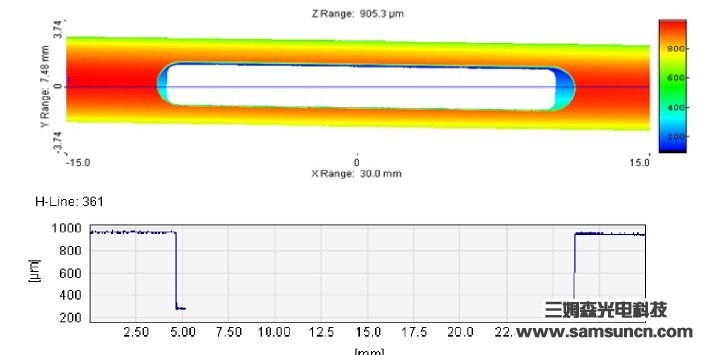 Mobile phone medium plate bench height detection_hjhb861.com