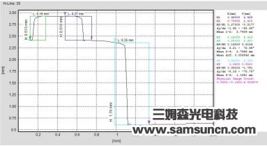 Mobile phone medium plate bench height detection_hjhb861.com