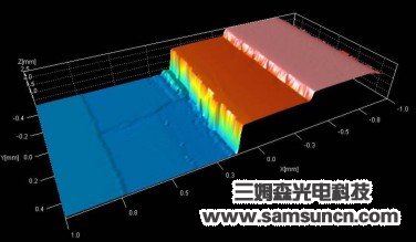 Mobile phone medium plate bench height detection_hjhb861.com