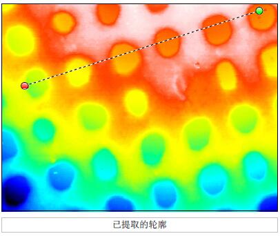 金属腐蚀形貌特征提取_hjhb861.com