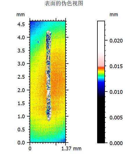 不锈钢表面划痕检测_hjhb861.com