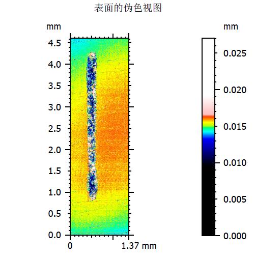 不锈钢表面划痕检测_hjhb861.com