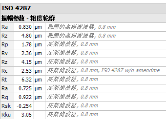 锂电池电极粗糙度测量_hjhb861.com