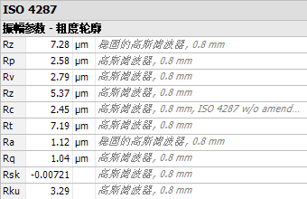 电极粗糙度测量_hjhb861.com