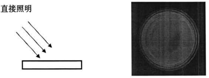 用于金属罐缺陷检测的照明方案设计_hjhb861.com