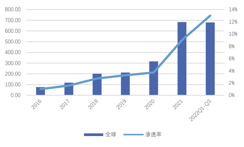 会议预告|比亚迪、宁德时代、三姆森及行业专家齐聚上海，共研新能源汽车核心零部件检测标准化_hjhb861.com