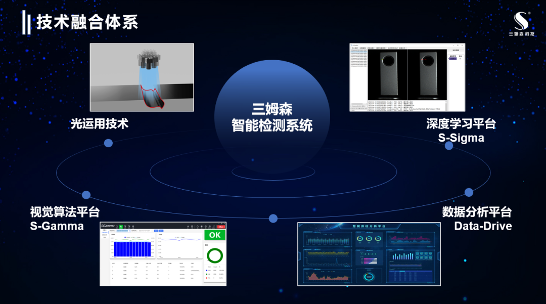 案例|高效率、高精度、通用性强，三姆森破解新能源汽车电驱检测难题_hjhb861.com