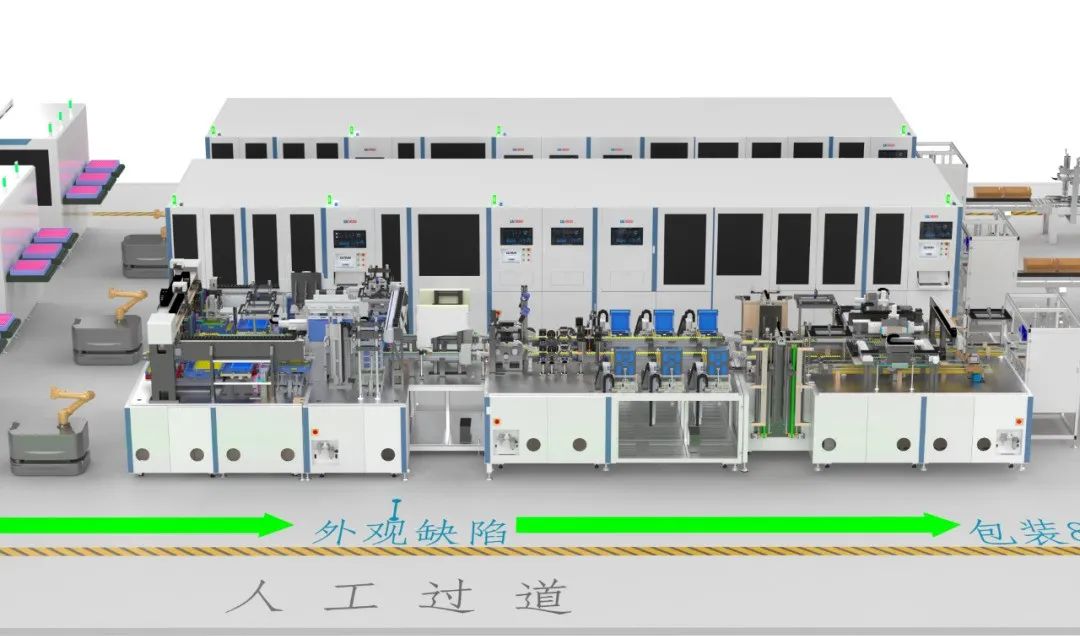 ​从自动化系统集成，看智能工厂的实施路径_hjhb861.com